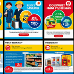 Consumer Awareness Campaign**

"A brightly colored public service announcement poster in Bahasa Malaysia, encouraging consumers to know their rights, featuring diverse Malaysian families shopping responsibly, with icons representing fair prices, safe products, and clear information. Appropriate content, safe for work, family-friendly, professional design, high resolution."

**